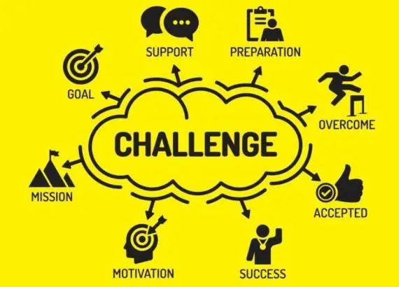 Challenges of Small Business