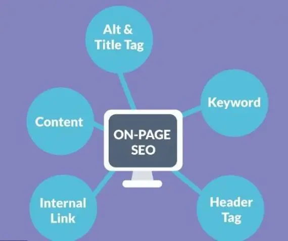 On Page SEO Service